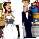 Что регулирует брачный договор